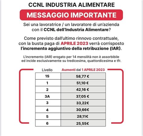 ccnl artigiane dipendenti.